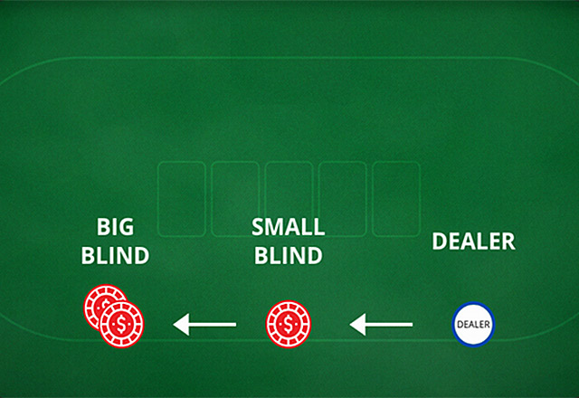 Что такое блайнд в покере