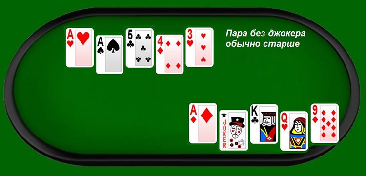 Пары