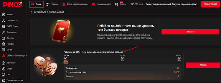 Страница акции с рейкбеком до 30%